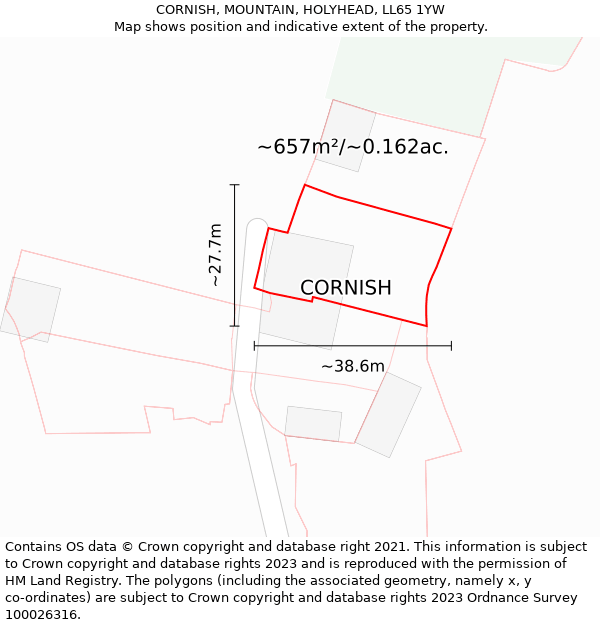 CORNISH, MOUNTAIN, HOLYHEAD, LL65 1YW: Plot and title map