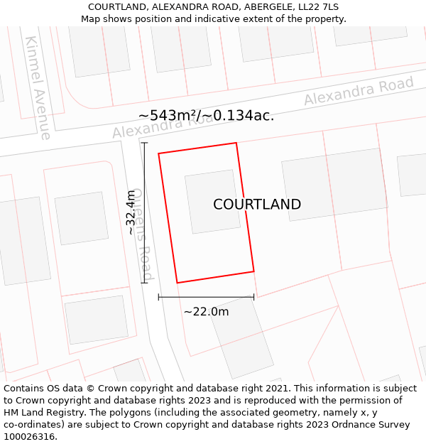 COURTLAND, ALEXANDRA ROAD, ABERGELE, LL22 7LS: Plot and title map