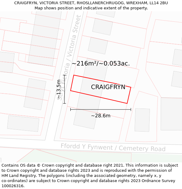 CRAIGFRYN, VICTORIA STREET, RHOSLLANERCHRUGOG, WREXHAM, LL14 2BU: Plot and title map