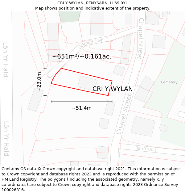 CRI Y WYLAN, PENYSARN, LL69 9YL: Plot and title map
