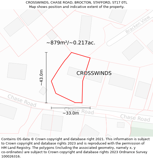 CROSSWINDS, CHASE ROAD, BROCTON, STAFFORD, ST17 0TL: Plot and title map