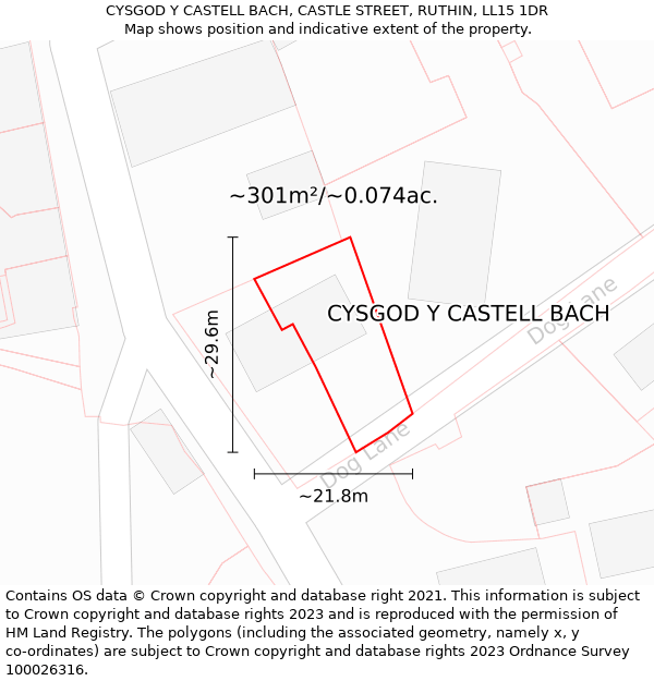 CYSGOD Y CASTELL BACH, CASTLE STREET, RUTHIN, LL15 1DR: Plot and title map