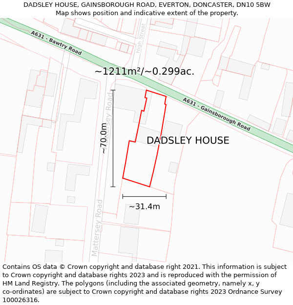 DADSLEY HOUSE, GAINSBOROUGH ROAD, EVERTON, DONCASTER, DN10 5BW: Plot and title map