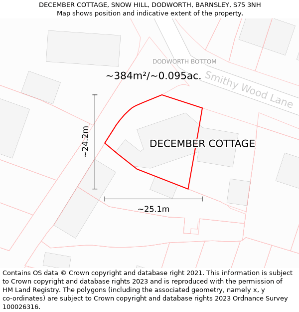 DECEMBER COTTAGE, SNOW HILL, DODWORTH, BARNSLEY, S75 3NH: Plot and title map