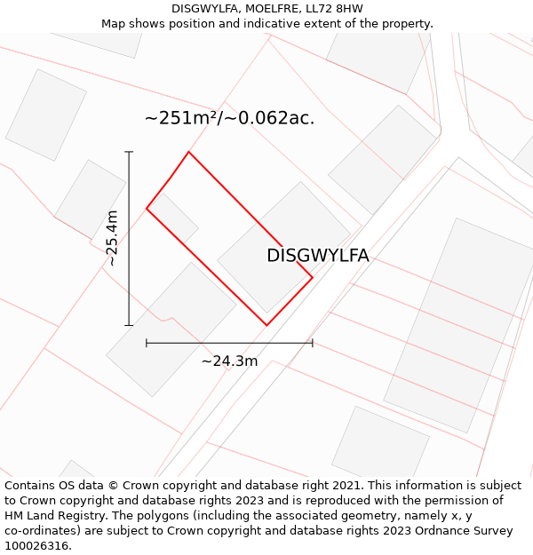 DISGWYLFA, MOELFRE, LL72 8HW: Plot and title map