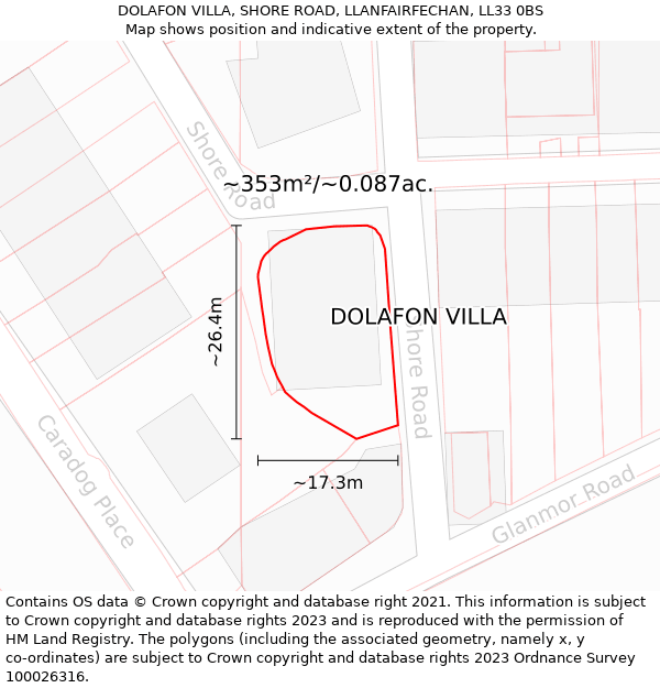 DOLAFON VILLA, SHORE ROAD, LLANFAIRFECHAN, LL33 0BS: Plot and title map