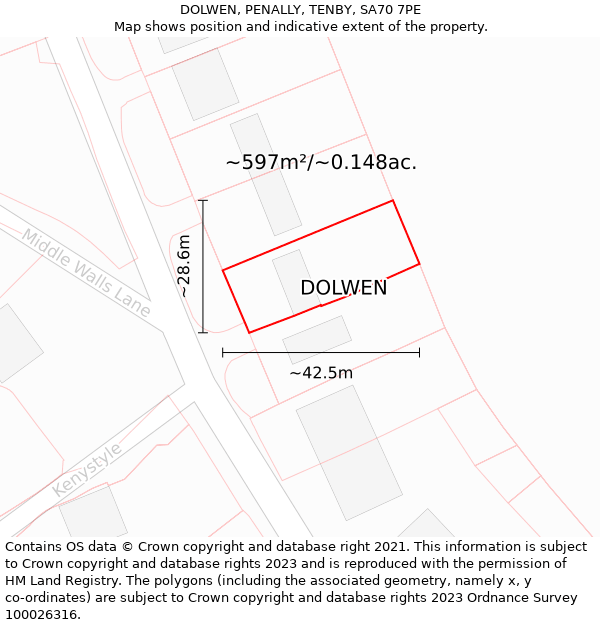 DOLWEN, PENALLY, TENBY, SA70 7PE: Plot and title map