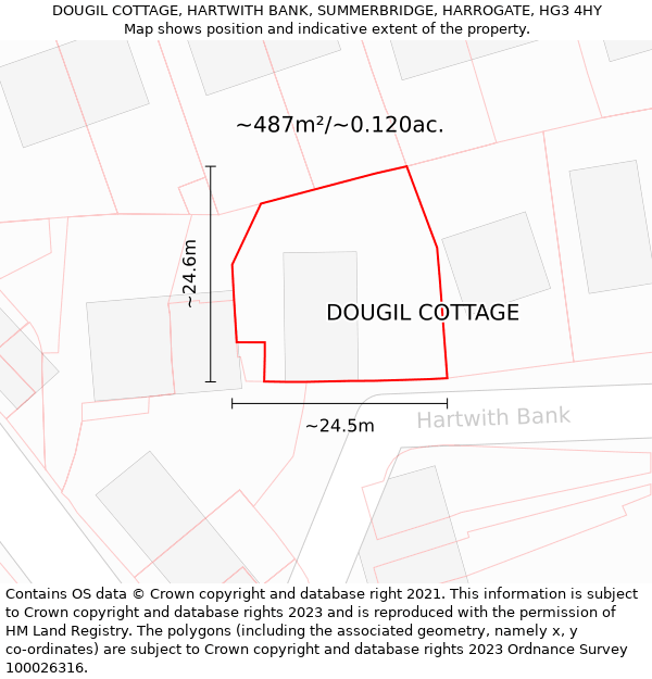 DOUGIL COTTAGE, HARTWITH BANK, SUMMERBRIDGE, HARROGATE, HG3 4HY: Plot and title map