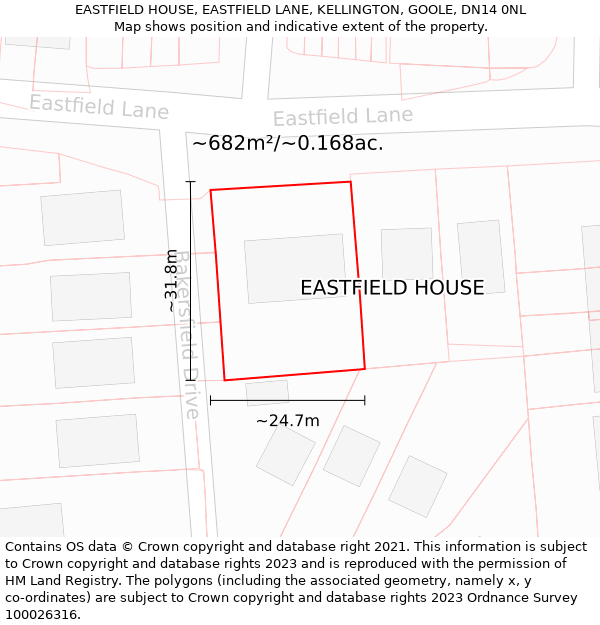 EASTFIELD HOUSE, EASTFIELD LANE, KELLINGTON, GOOLE, DN14 0NL: Plot and title map