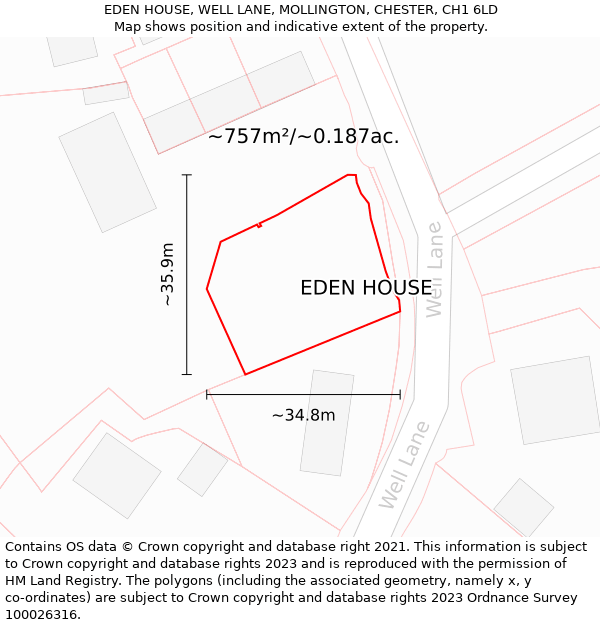 EDEN HOUSE, WELL LANE, MOLLINGTON, CHESTER, CH1 6LD: Plot and title map