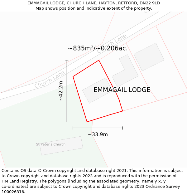 EMMAGAIL LODGE, CHURCH LANE, HAYTON, RETFORD, DN22 9LD: Plot and title map