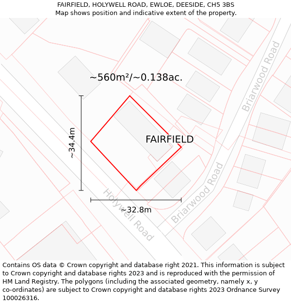 FAIRFIELD, HOLYWELL ROAD, EWLOE, DEESIDE, CH5 3BS: Plot and title map