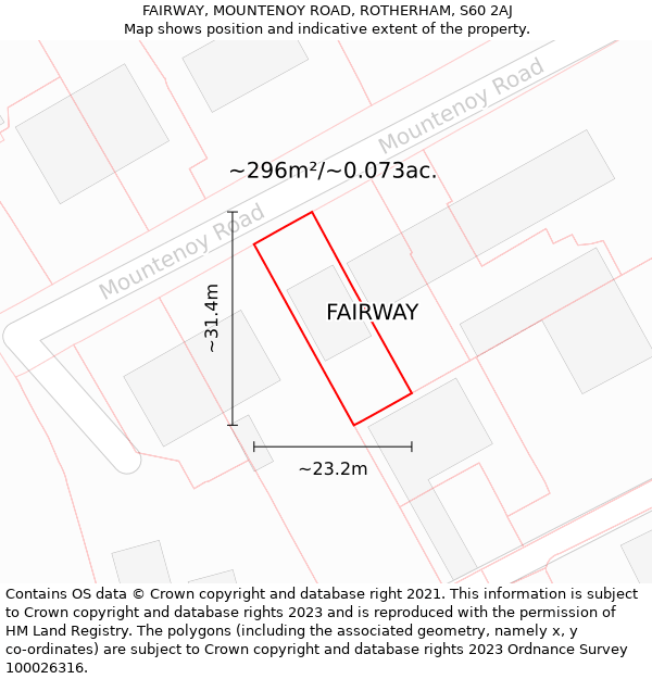 FAIRWAY, MOUNTENOY ROAD, ROTHERHAM, S60 2AJ: Plot and title map