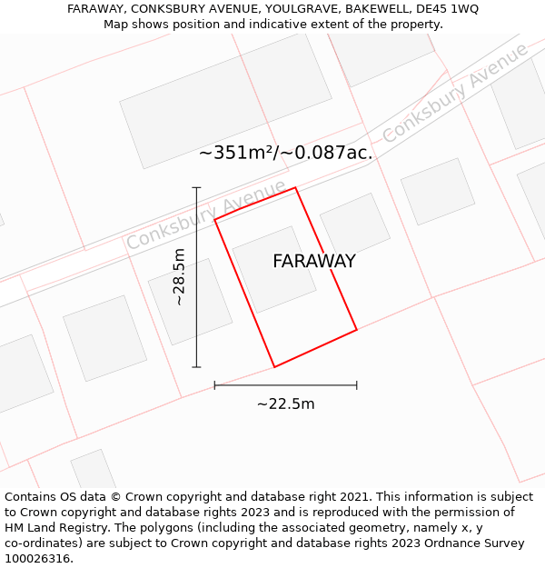 FARAWAY, CONKSBURY AVENUE, YOULGRAVE, BAKEWELL, DE45 1WQ: Plot and title map