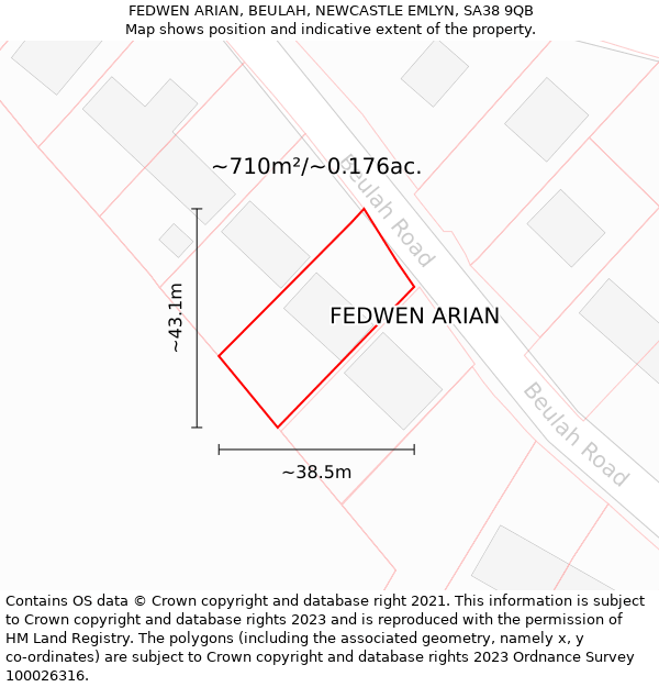 FEDWEN ARIAN, BEULAH, NEWCASTLE EMLYN, SA38 9QB: Plot and title map