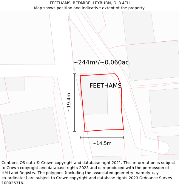 FEETHAMS, REDMIRE, LEYBURN, DL8 4EH: Plot and title map