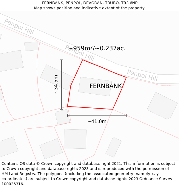 FERNBANK, PENPOL, DEVORAN, TRURO, TR3 6NP: Plot and title map