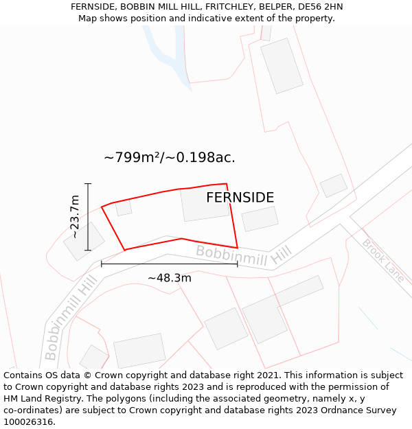 FERNSIDE, BOBBIN MILL HILL, FRITCHLEY, BELPER, DE56 2HN: Plot and title map