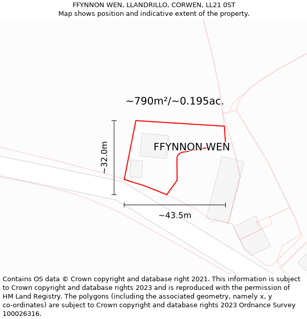 FFYNNON WEN, LLANDRILLO, CORWEN, LL21 0ST: Plot and title map