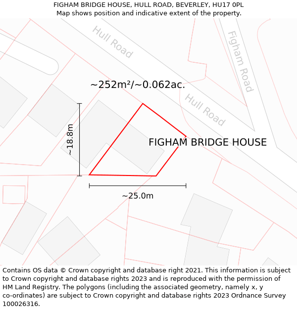 FIGHAM BRIDGE HOUSE, HULL ROAD, BEVERLEY, HU17 0PL: Plot and title map