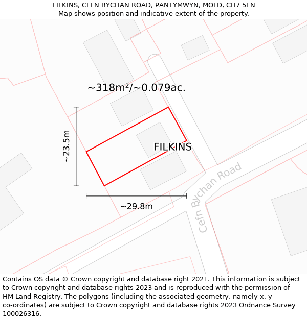 FILKINS, CEFN BYCHAN ROAD, PANTYMWYN, MOLD, CH7 5EN: Plot and title map