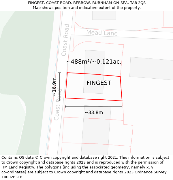 FINGEST, COAST ROAD, BERROW, BURNHAM-ON-SEA, TA8 2QS: Plot and title map