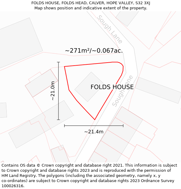 FOLDS HOUSE, FOLDS HEAD, CALVER, HOPE VALLEY, S32 3XJ: Plot and title map