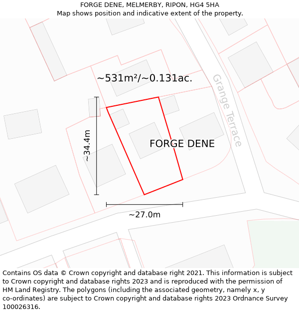 FORGE DENE, MELMERBY, RIPON, HG4 5HA: Plot and title map