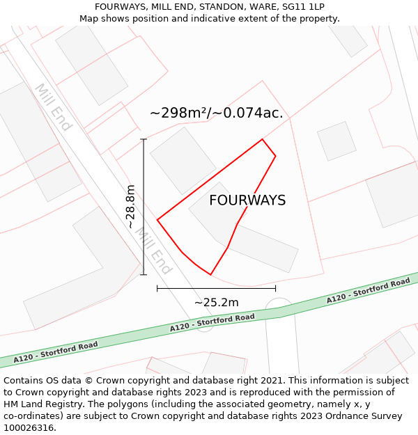 FOURWAYS, MILL END, STANDON, WARE, SG11 1LP: Plot and title map