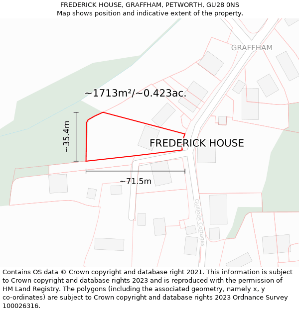 FREDERICK HOUSE, GRAFFHAM, PETWORTH, GU28 0NS: Plot and title map