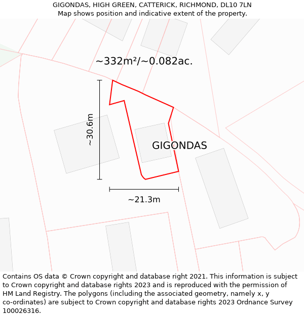 GIGONDAS, HIGH GREEN, CATTERICK, RICHMOND, DL10 7LN: Plot and title map