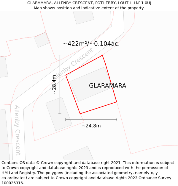 GLARAMARA, ALLENBY CRESCENT, FOTHERBY, LOUTH, LN11 0UJ: Plot and title map