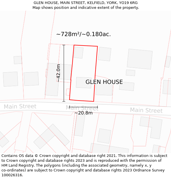 GLEN HOUSE, MAIN STREET, KELFIELD, YORK, YO19 6RG: Plot and title map