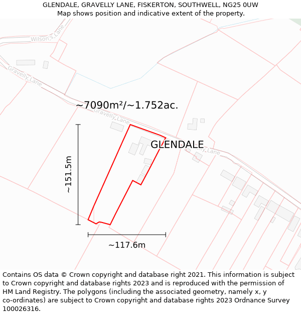GLENDALE, GRAVELLY LANE, FISKERTON, SOUTHWELL, NG25 0UW: Plot and title map