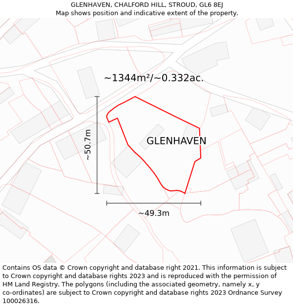 GLENHAVEN, CHALFORD HILL, STROUD, GL6 8EJ: Plot and title map