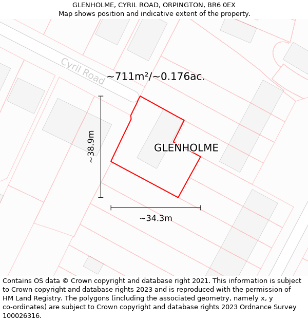 GLENHOLME, CYRIL ROAD, ORPINGTON, BR6 0EX: Plot and title map