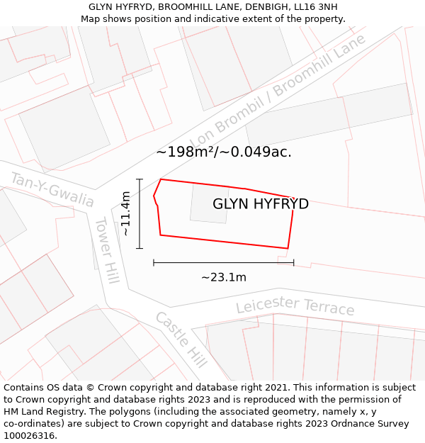 GLYN HYFRYD, BROOMHILL LANE, DENBIGH, LL16 3NH: Plot and title map