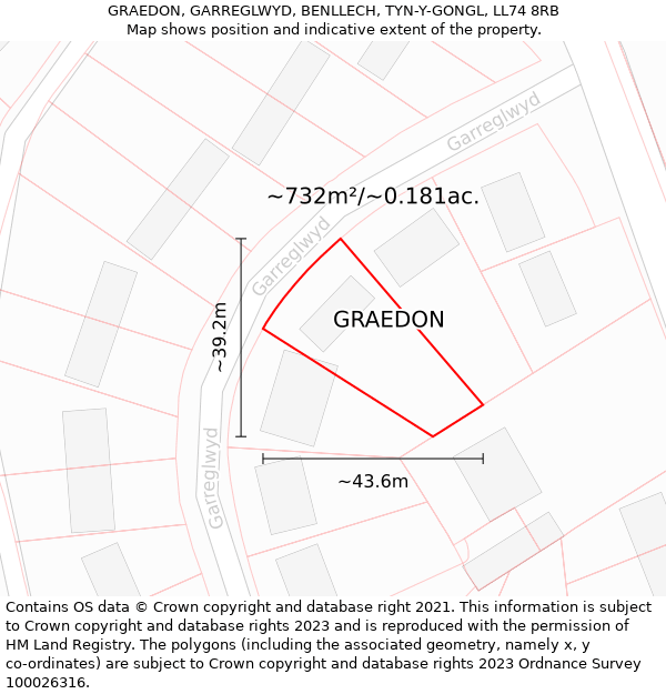 GRAEDON, GARREGLWYD, BENLLECH, TYN-Y-GONGL, LL74 8RB: Plot and title map