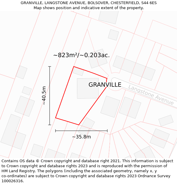 GRANVILLE, LANGSTONE AVENUE, BOLSOVER, CHESTERFIELD, S44 6ES: Plot and title map