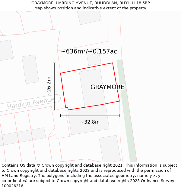 GRAYMORE, HARDING AVENUE, RHUDDLAN, RHYL, LL18 5RP: Plot and title map