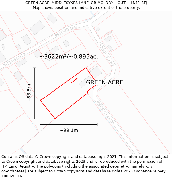 GREEN ACRE, MIDDLESYKES LANE, GRIMOLDBY, LOUTH, LN11 8TJ: Plot and title map