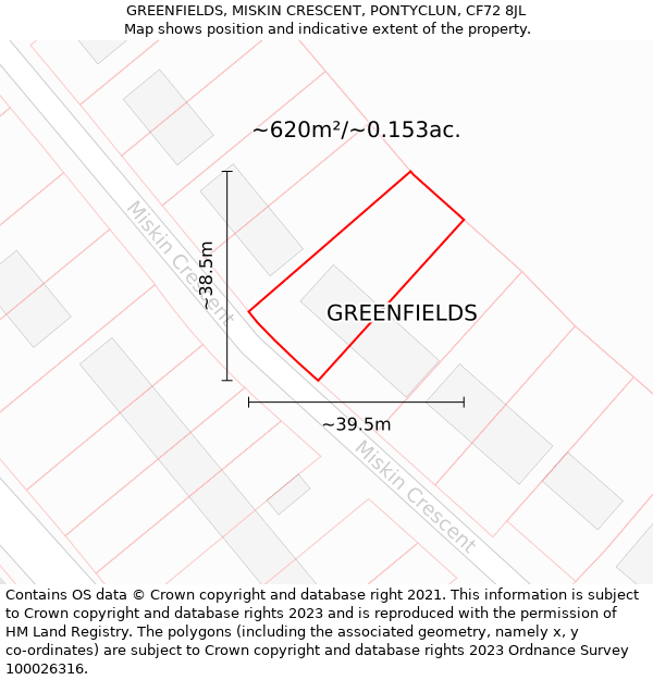 GREENFIELDS, MISKIN CRESCENT, PONTYCLUN, CF72 8JL: Plot and title map