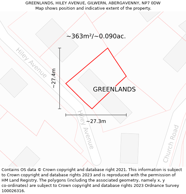 GREENLANDS, HILEY AVENUE, GILWERN, ABERGAVENNY, NP7 0DW: Plot and title map