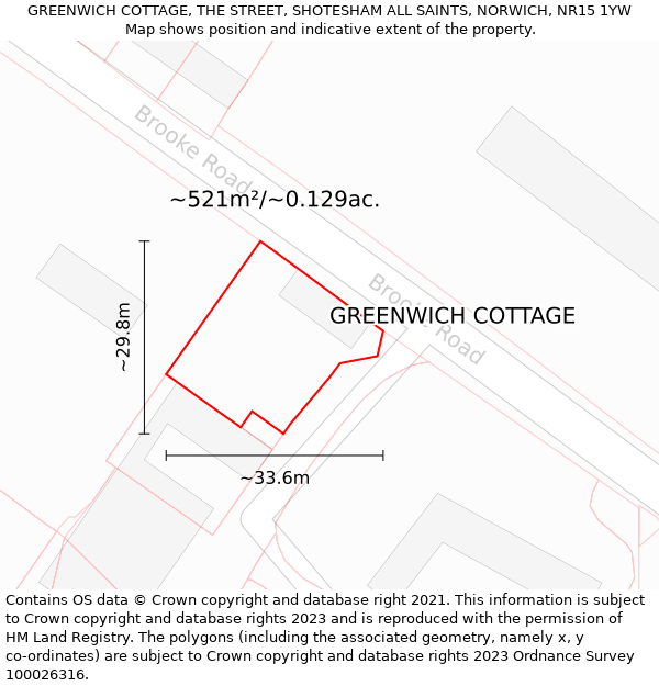 GREENWICH COTTAGE, THE STREET, SHOTESHAM ALL SAINTS, NORWICH, NR15 1YW: Plot and title map