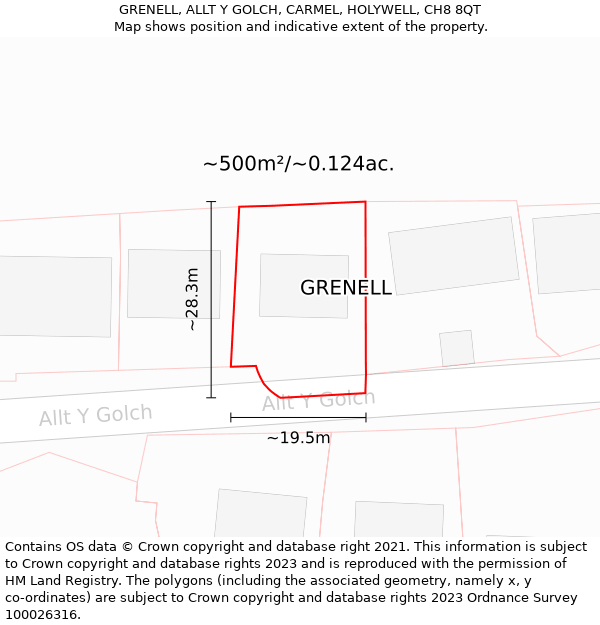 GRENELL, ALLT Y GOLCH, CARMEL, HOLYWELL, CH8 8QT: Plot and title map