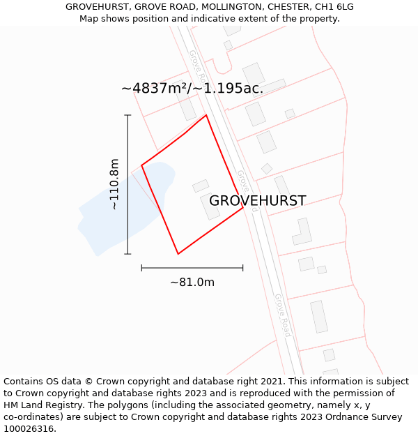 GROVEHURST, GROVE ROAD, MOLLINGTON, CHESTER, CH1 6LG: Plot and title map