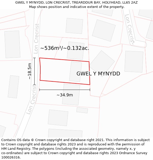 GWEL Y MYNYDD, LON CRECRIST, TREARDDUR BAY, HOLYHEAD, LL65 2AZ: Plot and title map