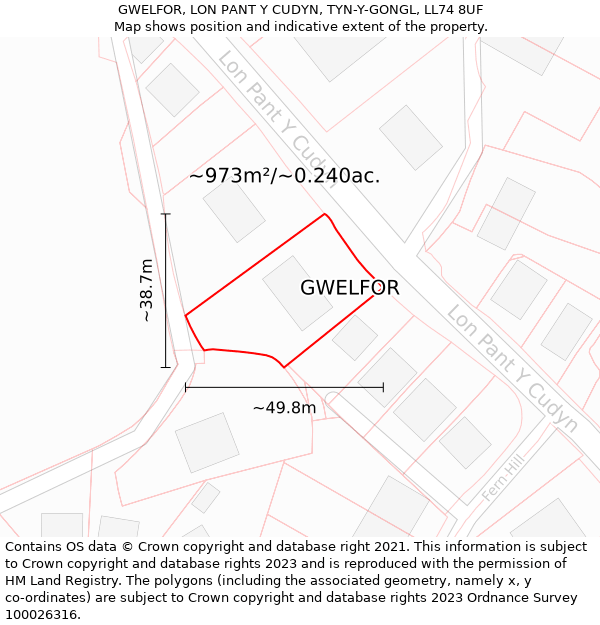 GWELFOR, LON PANT Y CUDYN, TYN-Y-GONGL, LL74 8UF: Plot and title map