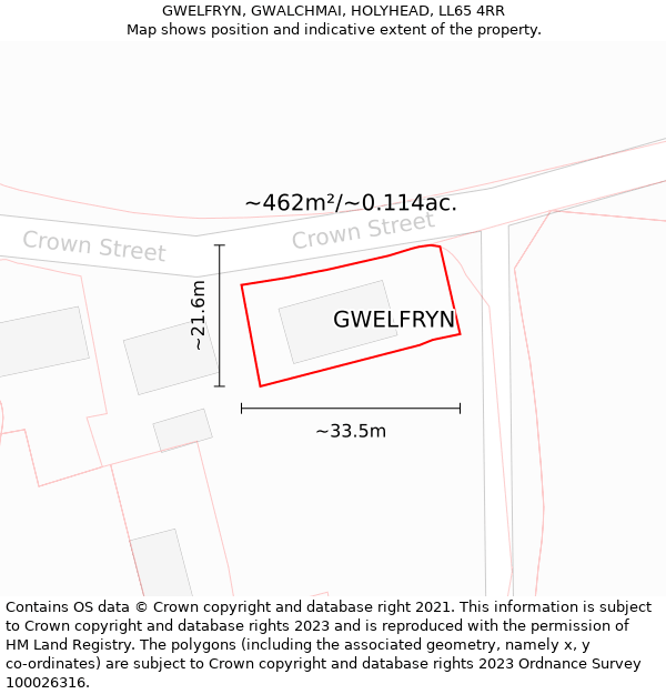 GWELFRYN, GWALCHMAI, HOLYHEAD, LL65 4RR: Plot and title map