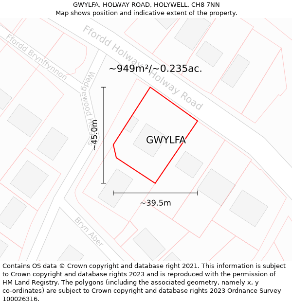 GWYLFA, HOLWAY ROAD, HOLYWELL, CH8 7NN: Plot and title map